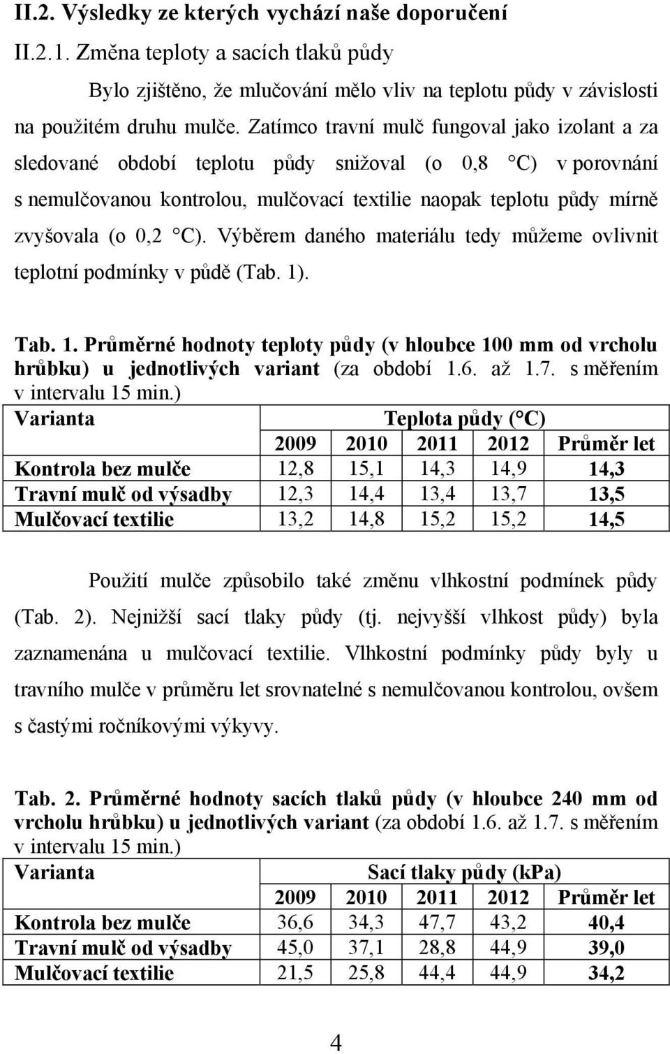 Výběrem daného materiálu tedy můžeme ovlivnit teplotní podmínky v půdě (Tab. 1). Tab. 1. Průměrné hodnoty teploty půdy (v hloubce 100 mm od vrcholu hrůbku) u jednotlivých variant (za období 1.6. až 1.