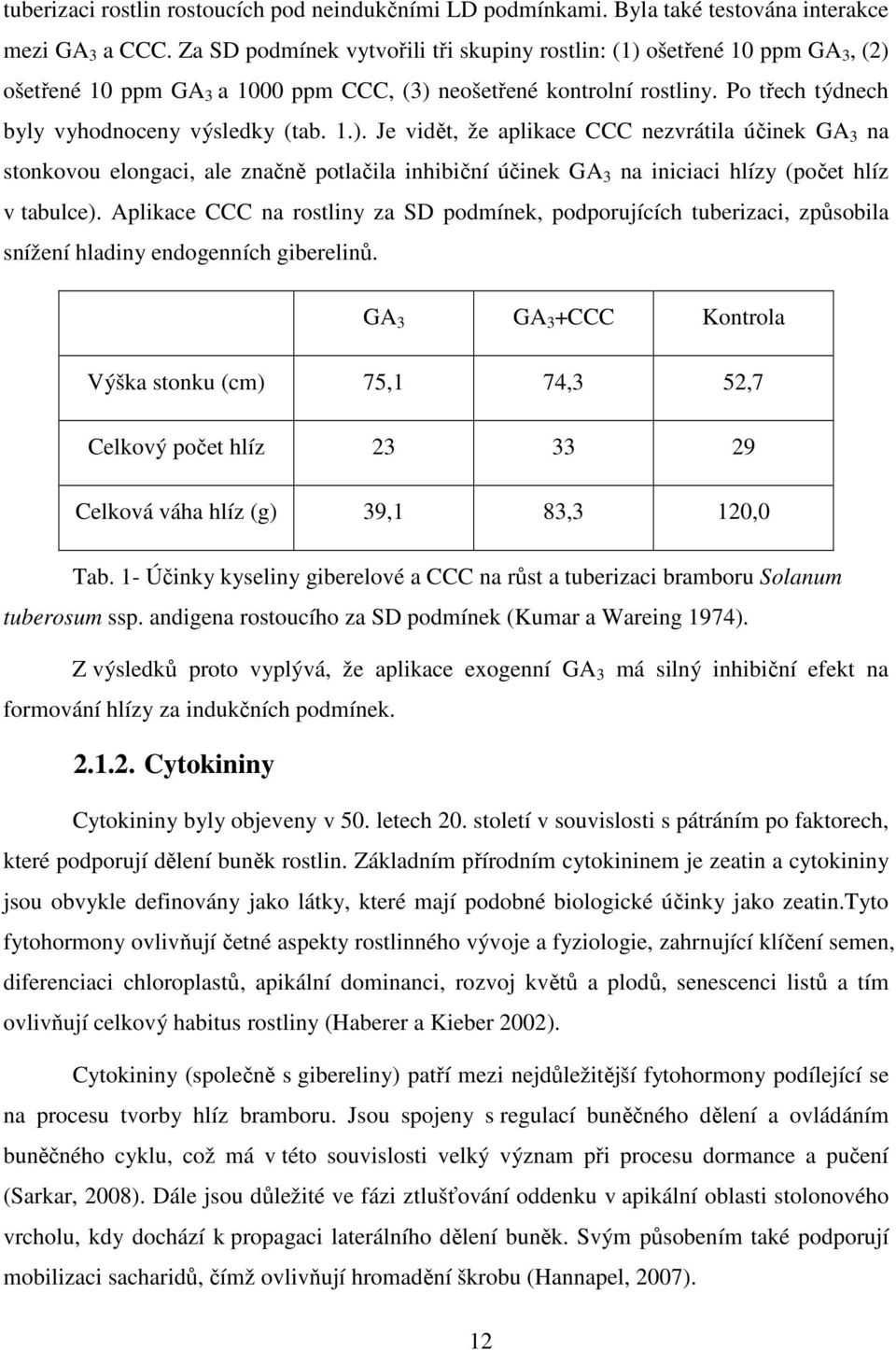 ošetřené 10 ppm GA 3, (2) ošetřené 10 ppm GA 3 a 1000 ppm CCC, (3) neošetřené kontrolní rostliny. Po třech týdnech byly vyhodnoceny výsledky (tab. 1.). Je vidět, že aplikace CCC nezvrátila účinek GA 3 na stonkovou elongaci, ale značně potlačila inhibiční účinek GA 3 na iniciaci hlízy (počet hlíz v tabulce).