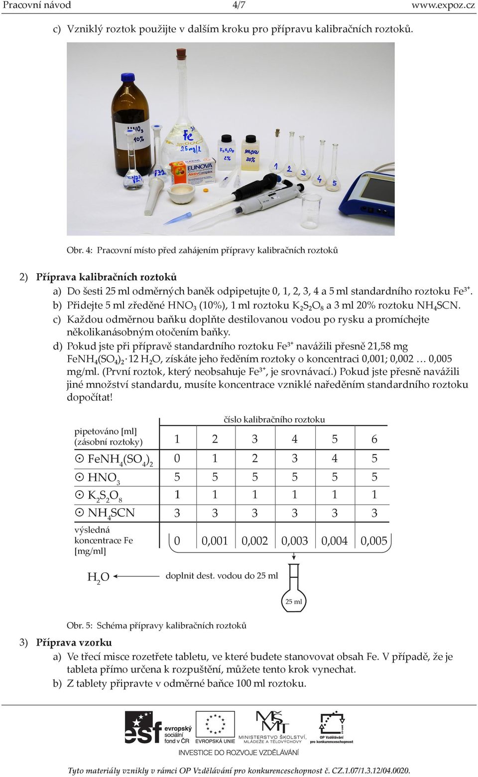 b) Přidejte 5 ml zředěné HNO₃ (10%), 1 ml roztoku K₂S₂O₈ a 3 ml 20% roztoku NH₄SCN. c) Každou odměrnou baňku doplňte destilovanou vodou po rysku a promíchejte několikanásobným otočením baňky.