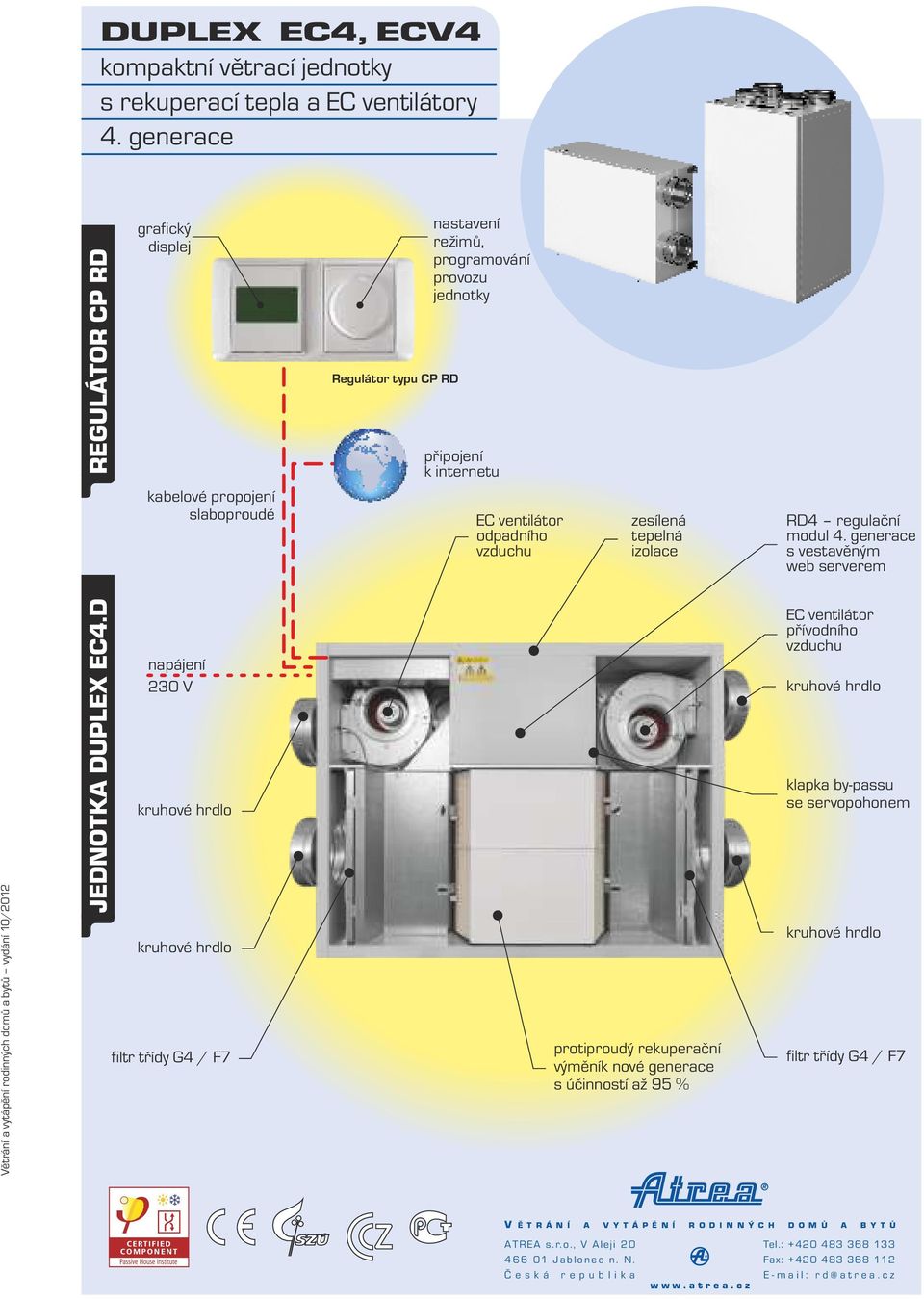 tepelná izolace RD4 regulační modul 4. generace s veavěným web serverem Větrání a vytápění rodinných domů a bytů vydání 1/212 JEDNOTA EC4.
