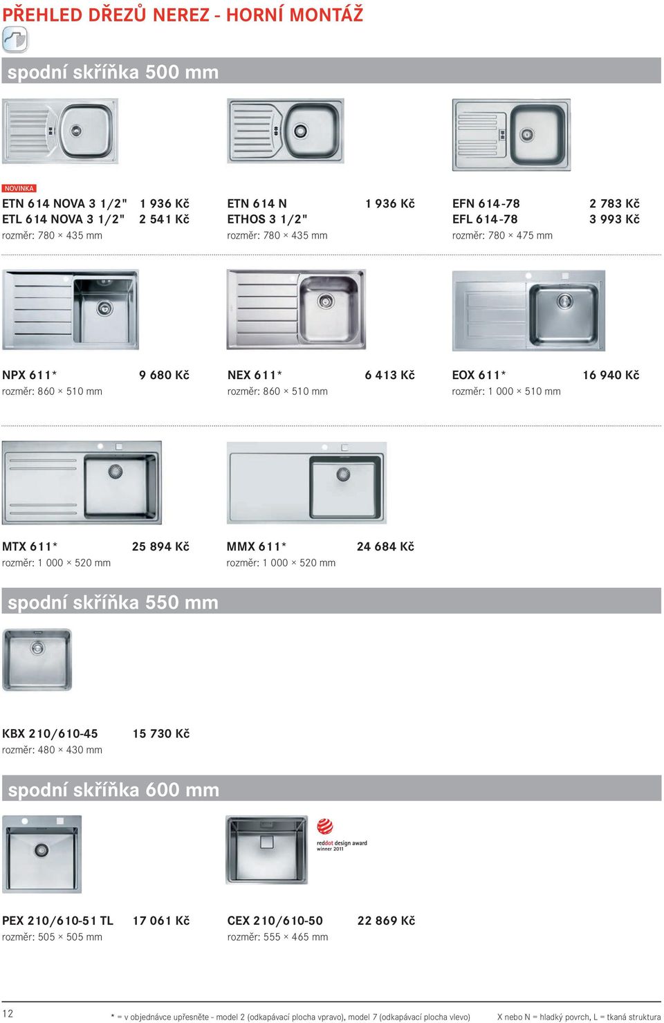 000 520 mm 25 894 Kč MMX 611* rozměr: 1 000 520 mm 24 684 Kč spodní skříňka 550 mm KBX 210/610-45 rozměr: 480 430 mm 15 730 Kč spodní skříňka 600 mm PEX 210/610-51 TL rozměr: 505 505 mm 17 061