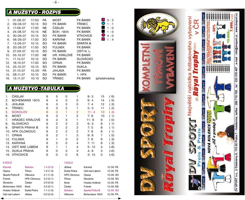 L. 10. 05.10.07 17.00 NE HR. KRÁLOVÉ FK BANÍK 11. 11.10.07 10.15 SO FK BANÍK SLOVÁCKO 12. 18.10.07 17.00 SO OPAVA FK BANÍK 13. 25.10.07 10.15 SO FK BANÍK DUKLA 14. 31.10.07 15.