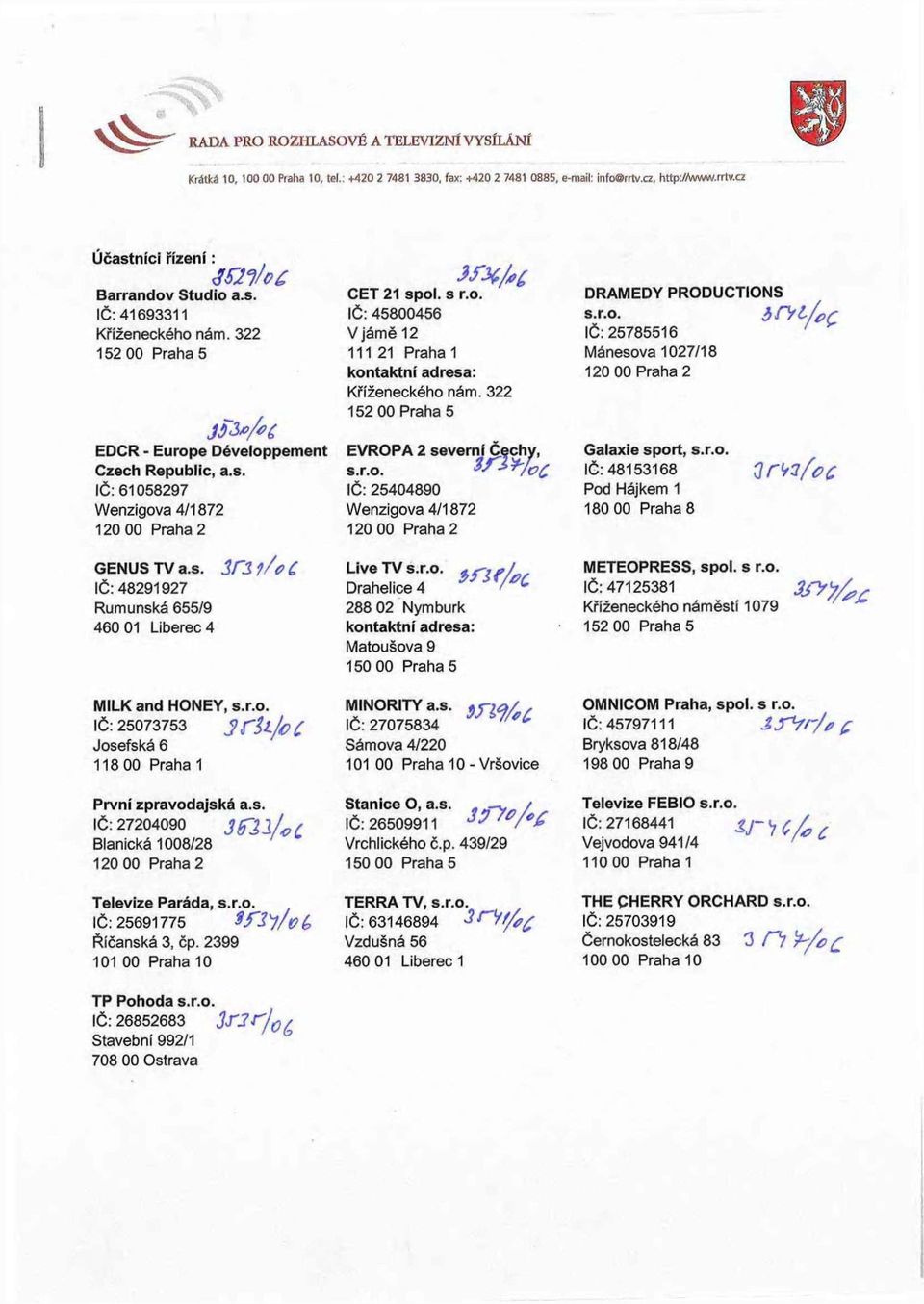 s. IÔ: 61058297 Wenzigova 4/1872 120 00 Praha2 EVROPA 2 severní m Čech cechy, s.r.o. IČ: 25404890 Wenzigova 4/1872 120 00 Praha 2 Galaxie sport, s.r.o. IČ:48153168 Pod Hájkem 1 180 00 Praha 8 GENUS TV a.