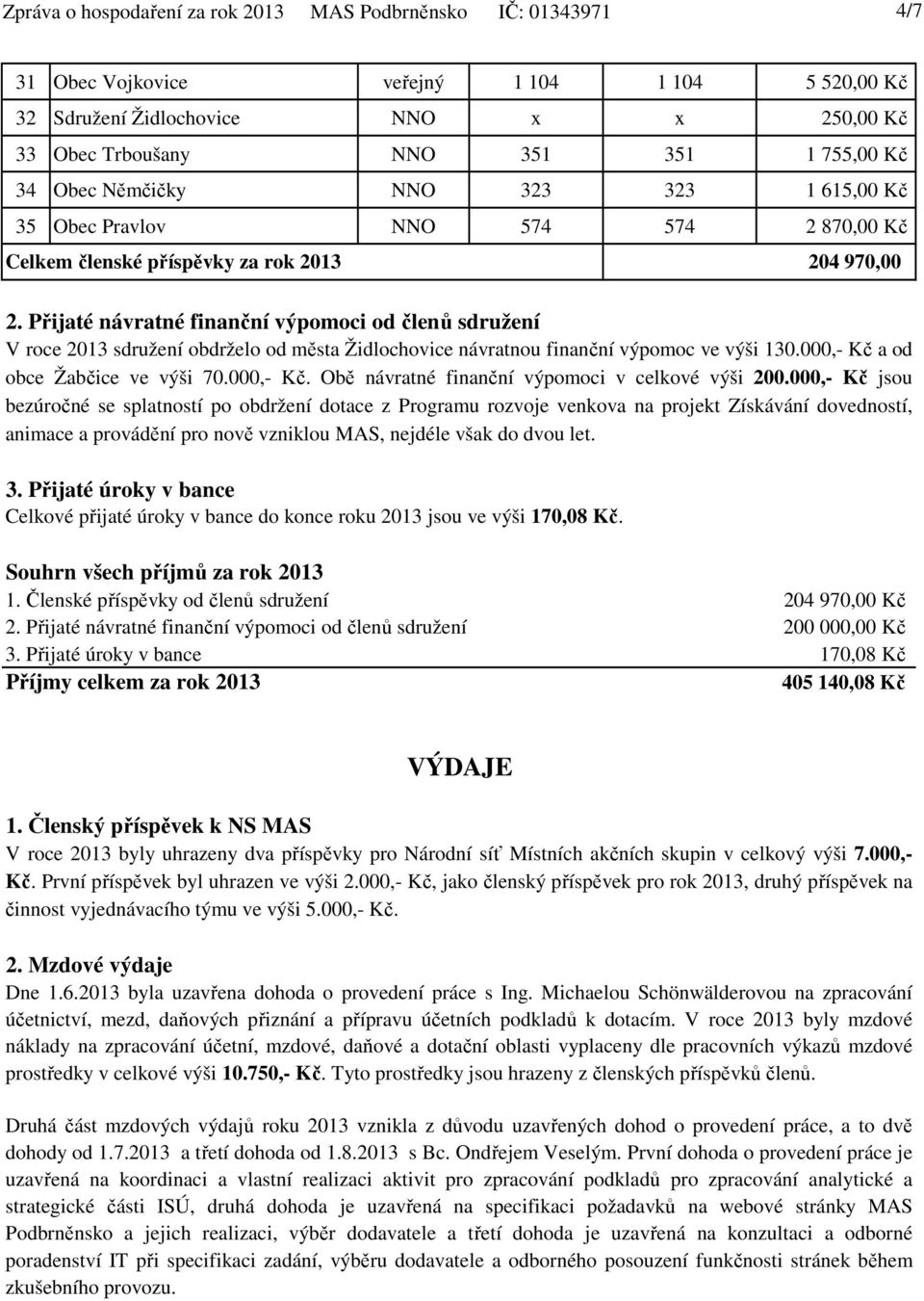 Přijaté návratné finanční výpomoci od členů sdružení V roce 2013 sdružení obdrželo od města Židlochovice návratnou finanční výpomoc ve výši 130.000,- Kč 