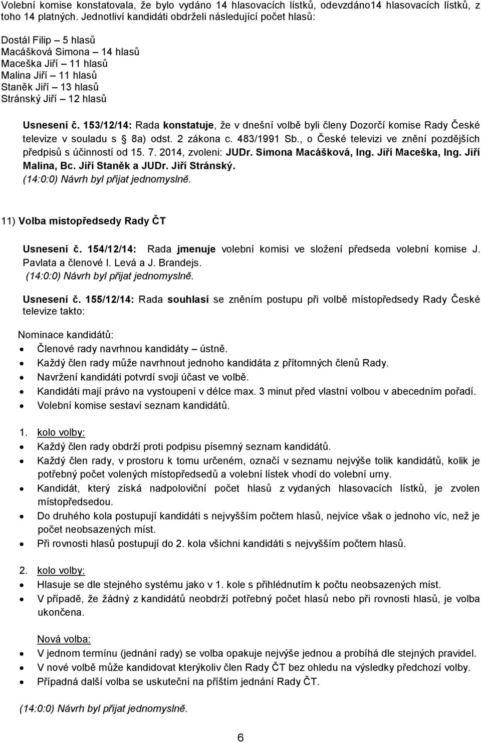 153/12/14: Rada konstatuje, že v dnešní volbě byli členy Dozorčí komise Rady České televize v souladu s 8a) odst. 2 zákona c. 483/1991 Sb.