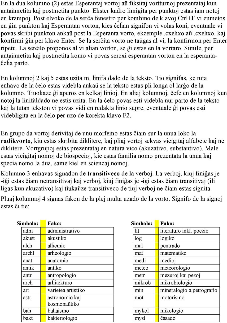 Esperanta vorto, ekzemple.cxehxo aŭ.cxehxo. kaj konfirmi ĝin per klavo Enter. Se la serĉita vorto ne taŭgas al vi, la konfirmon per Enter ripetu.