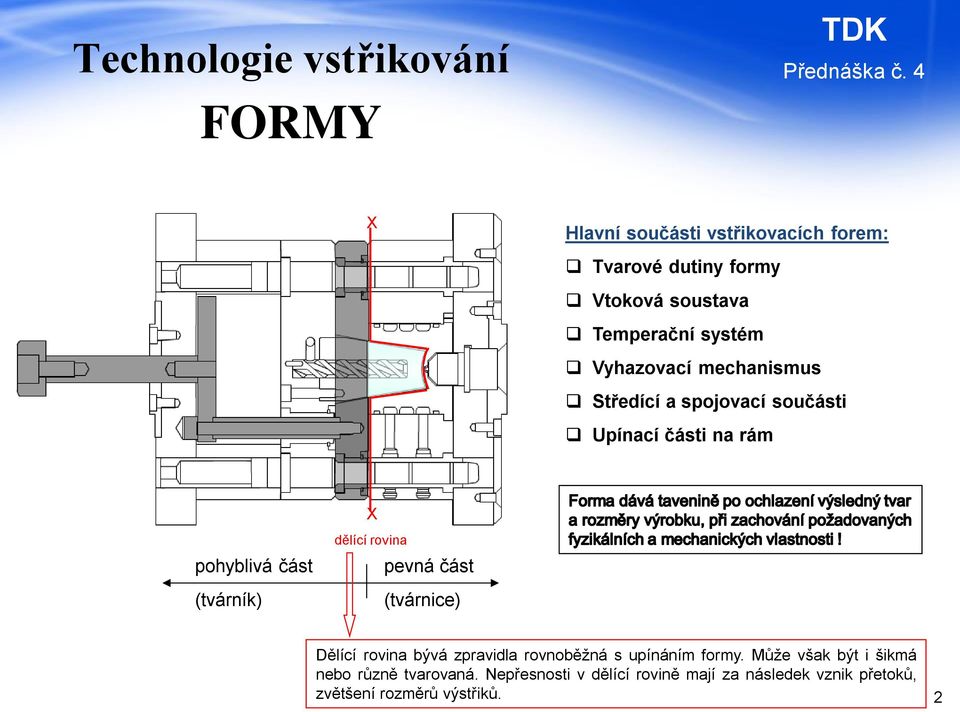 mechanismus Středící a spojovací součásti Upínací části na rám pohyblivá část (tvárník) X dělící rovina pevná část