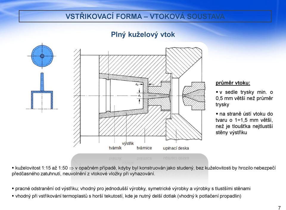 opačném případě, kdyby byl konstruován jako studený, bez kuželovitosti by hrozilo nebezpečí předčasného zatuhnutí, neuvolnění z vtokové vložky při