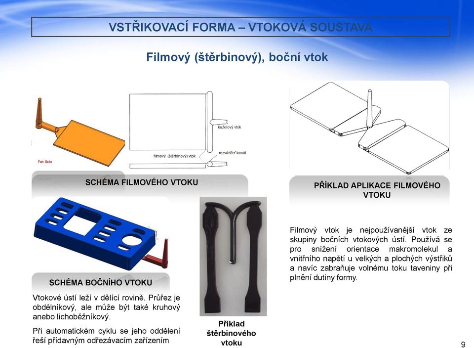 Při automatickém cyklu se jeho oddělení řeší přídavným odřezávacím zařízením Filmový vtok je nejpoužívanější vtok ze skupiny bočních vtokových