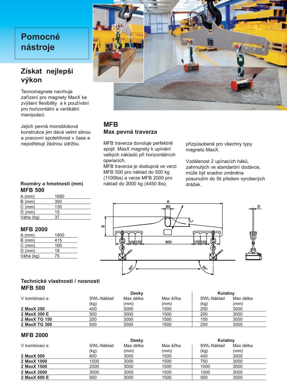 Rozměry a hmotnosti (mm) MFB 500 A (mm) 1680 B (mm) 300 C (mm) 130 D (mm) 15 Váha (kg) 37 MFB 2000 A (mm) 1900 B (mm) 415 C (mm) 160 D (mm) 18 Váha (kg) 75 MFB Max pevná traverza MFB traverza