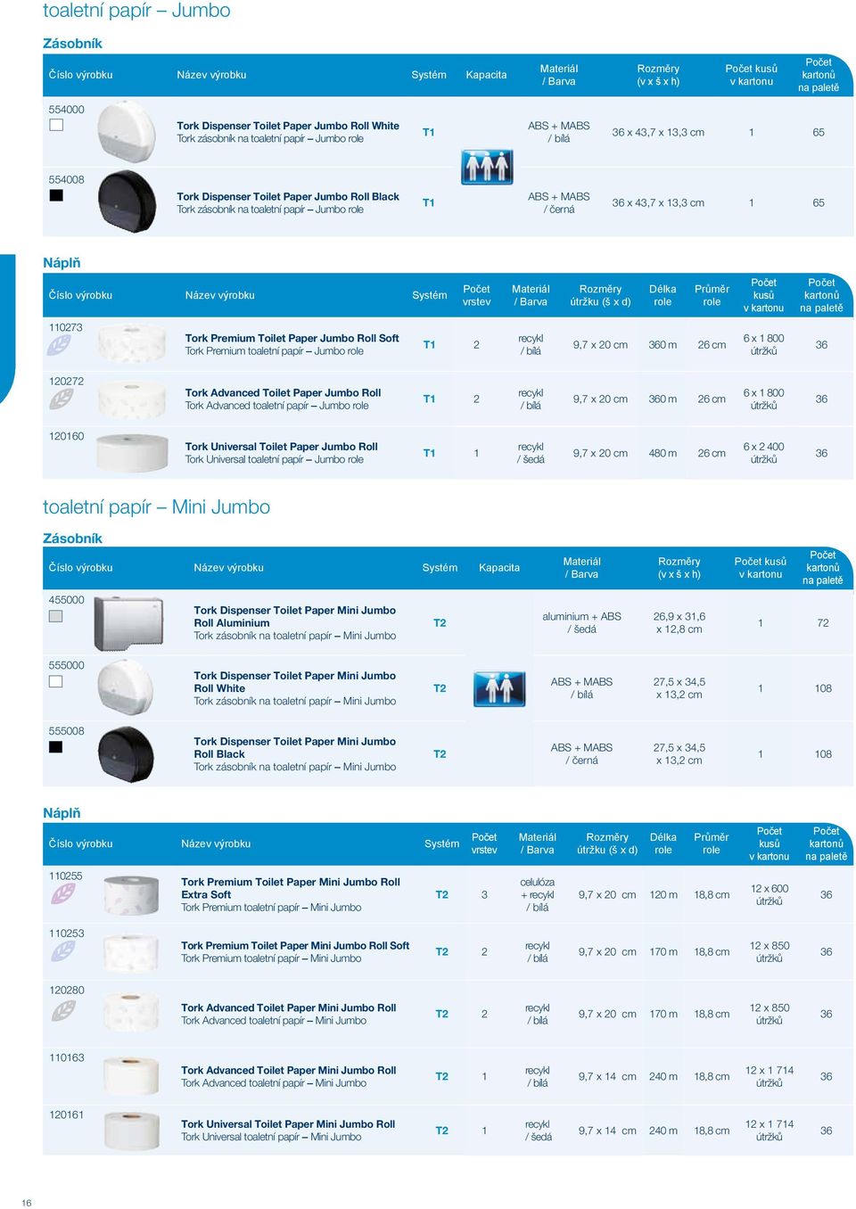 d) Délka role Průměr role kusů 110273 Tork Premium Toilet Paper Jumbo Roll Soft Tork Premium toaletní papír Jumbo role T1 2 recykl 9,7 x cm 360 m 26 cm 6 x 1 800 36 1272 Tork Advanced Toilet Paper