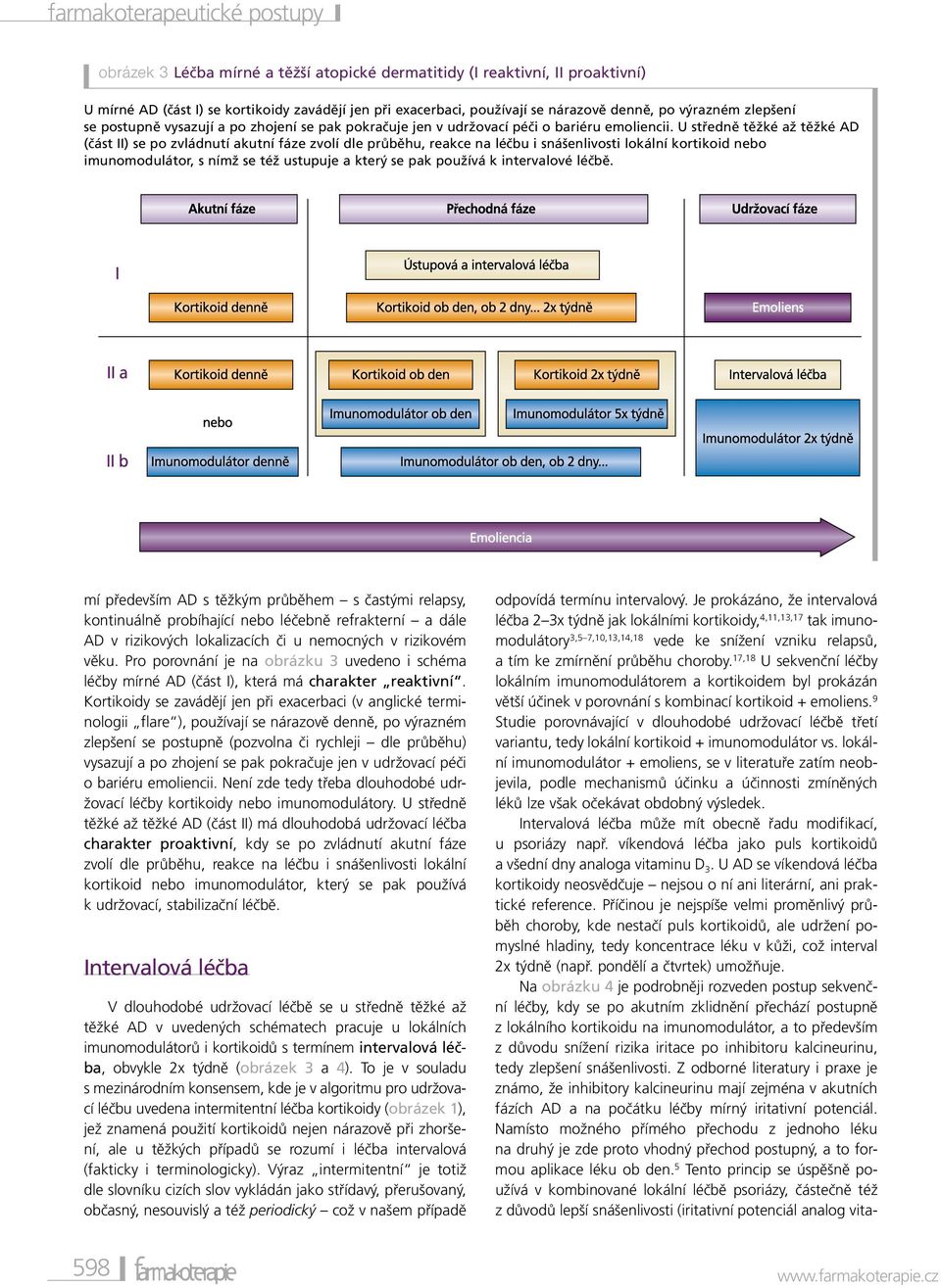 U středně těžké až těžké AD (část II) se po zvládnutí akutní fáze zvolí dle průběhu, reakce na léčbu i snášenlivosti lokální kortikoid nebo imunomodulátor, s nímž se též ustupuje a který se pak