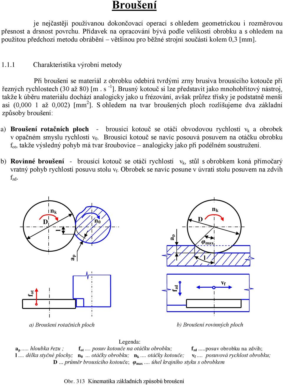 1.1 Charakteristika výrobí metody Při broušeí se materiá z obrobku odebírá tvrdými zry brusiva brousícího kotouče ři řezých rychostech (30 až 80) [m. s -1 ].