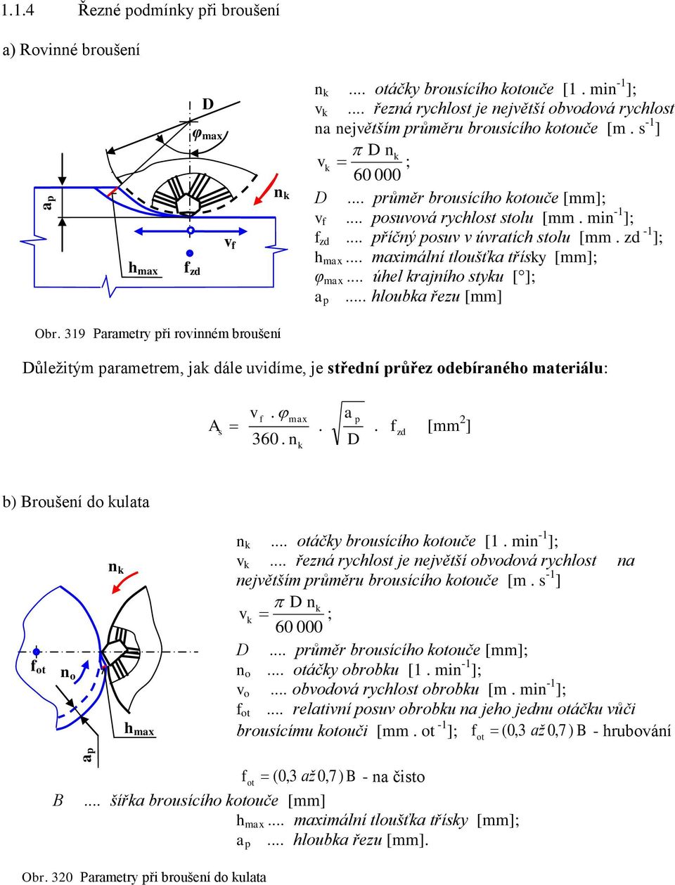 .. úhe krajího styku [ ]; a... houbka řezu [mm] Obr. 319 Parametry ři roviém broušeí ůežitým arametrem, jak dáe uvidíme, je středí růřez odebíraého materiáu: v f. max a A s.. f zd [mm ] 360.