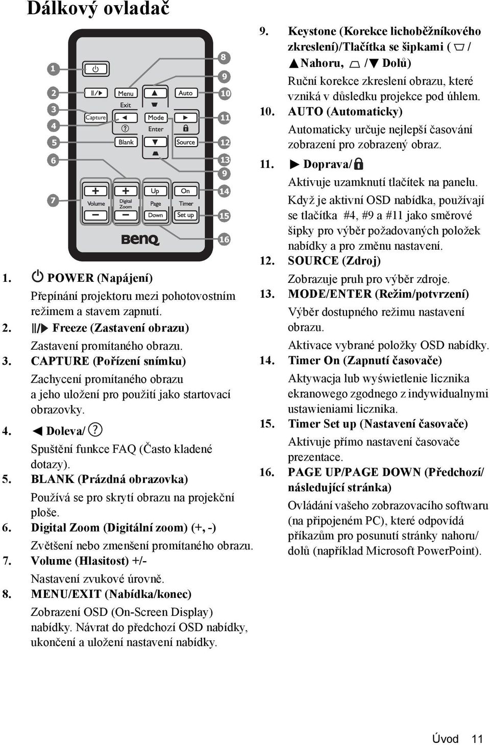 Digital Zoom (Digitální zoom) (+, -) Zvětšení nebo zmenšení promítaného obrazu. 7. Volume (Hlasitost) +/- Nastavení zvukové úrovně. 8.