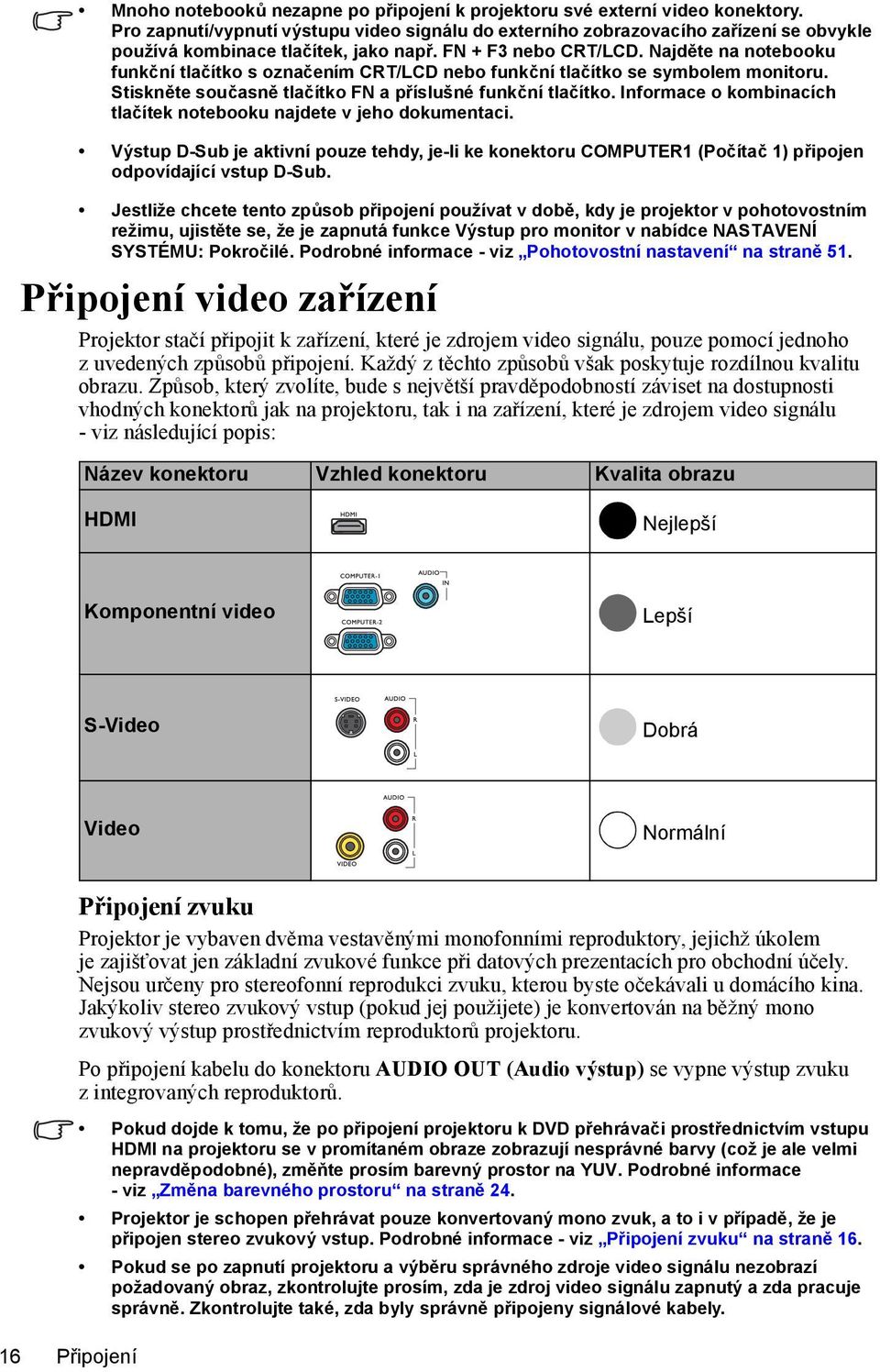 Najděte na notebooku funkční tlačítko s označením CRT/LCD nebo funkční tlačítko se symbolem monitoru. Stiskněte současně tlačítko FN a příslušné funkční tlačítko.