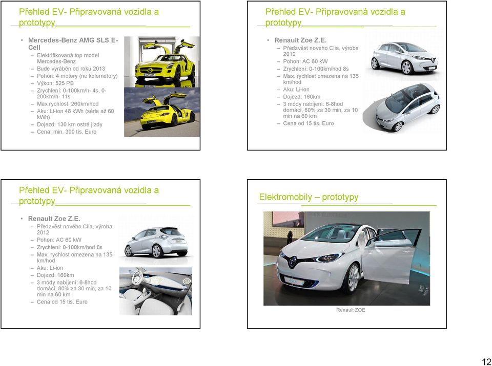 Elektrifikovaná top model Mercedes-Benz Bude vyráběn od roku 2013 Pohon: 4 motory (ne kolomotory) Výkon: 525 PS Zrychlení: 0-100km/h- 4s, 0200km/h- 11s Max rychlost: 260km/hod Aku: Li-ion 48 kwh