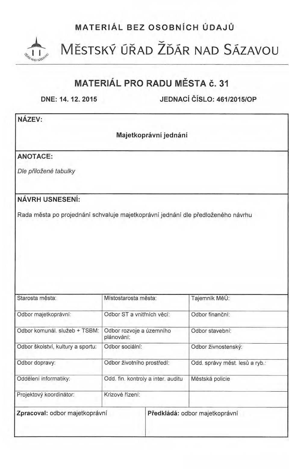 mesta: Mfstostarosta mesta: Tajemnik MeU: Odbor majetkopravnf: Odbor ST a vnitfnich veci: Odbor financn i: Odbor komunal.