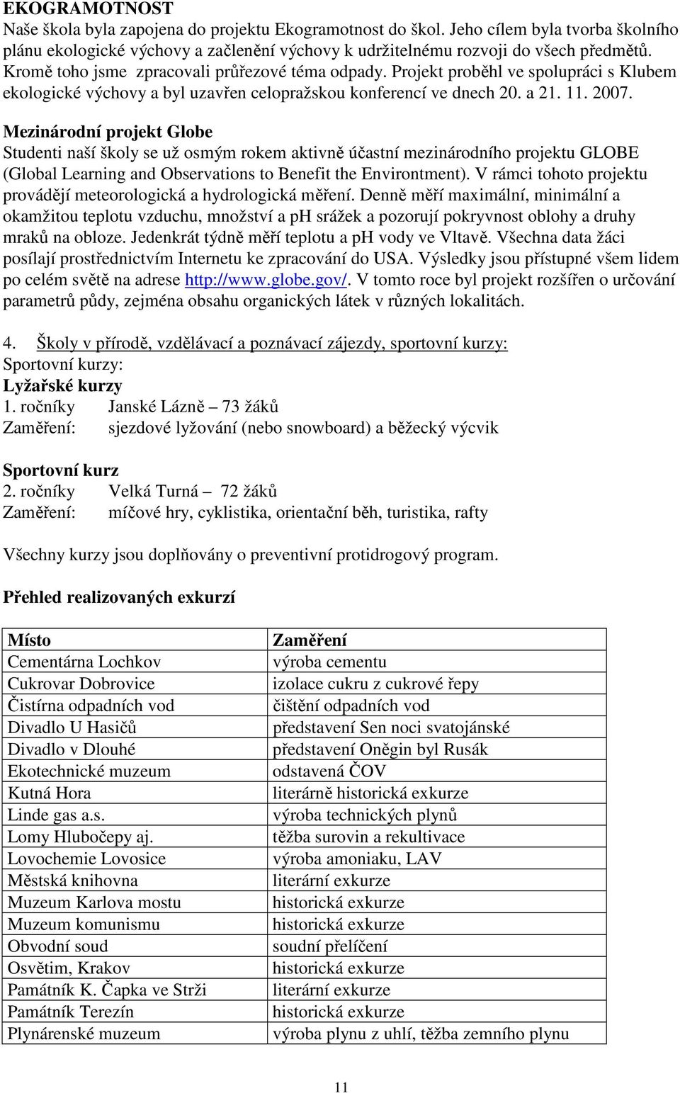 Mezinárodní projekt Globe Studenti naší školy se už osmým rokem aktivně účastní mezinárodního projektu GLOBE (Global Learning and Observations to Benefit the Environtment).