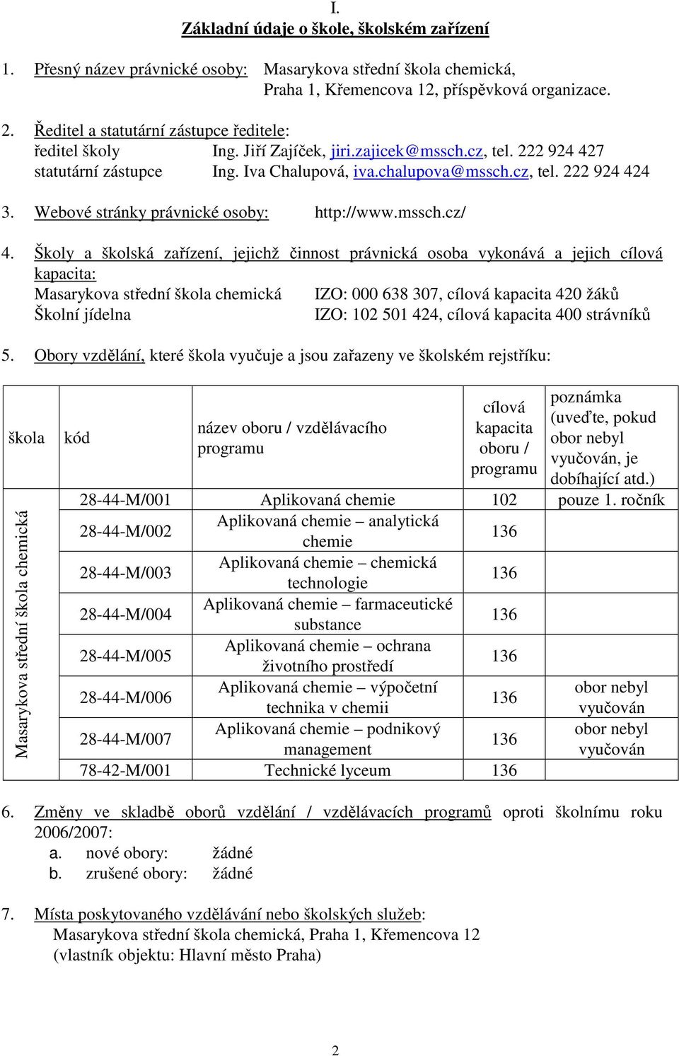 Školy a školská zařízení, jejichž činnost právnická osoba vykonává a jejich cílová kapacita: Masarykova střední škola chemická IZO: 000 638 307, cílová kapacita 420 žáků Školní jídelna IZO: 02 50