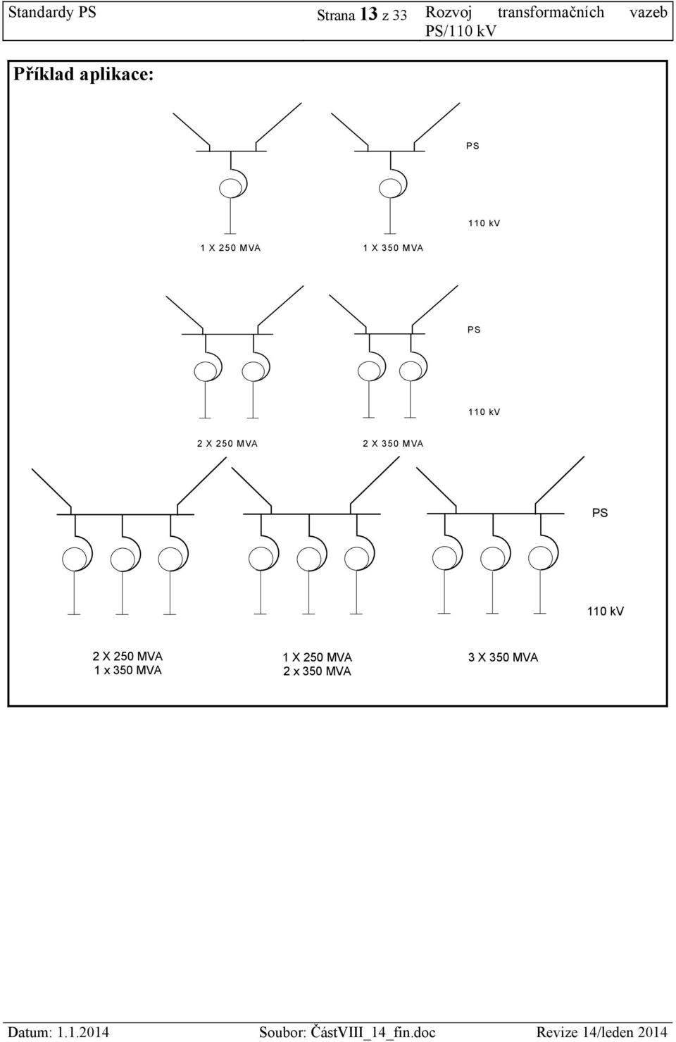 350 MVA 110 kv PS 110 kv 2 X 250 MVA 2 X 350 MVA PS 110