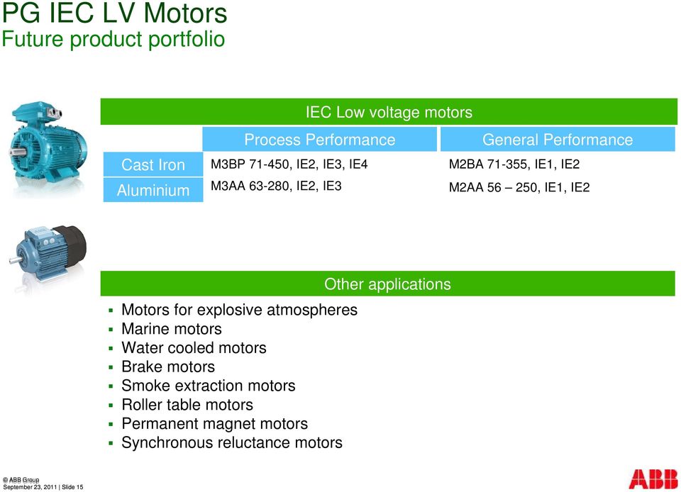 IE2 Motors for explosive atmospheres Marine motors Water cooled motors Brake motors Smoke extraction motors