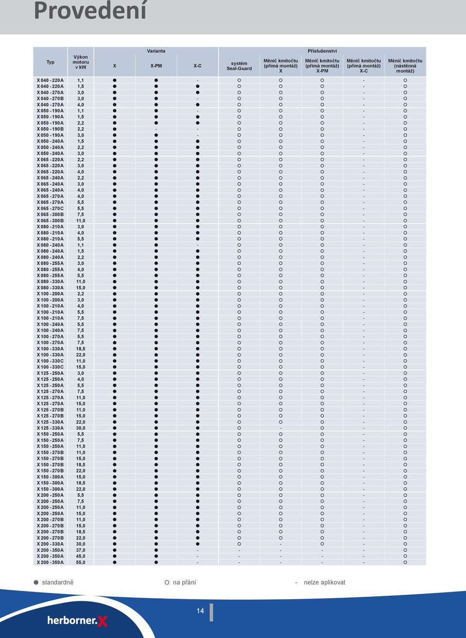 1-5 - A, 1 1 1-65 - A, 1 1 1-65 - A, 1 1 1-65 - A, 1 1 1-65 - A, 1 1 1-65 - A, 1 1 1-65 - A, 1 1 1-65 - 7A, 1 1 1-65 - 7A 5,5 1 1 1-65 - 7C 5,5 1 1 1-65 - B 7,5 1 1 1-65 - B 11, 1 1 1 - - 1A, 1 1 1 -