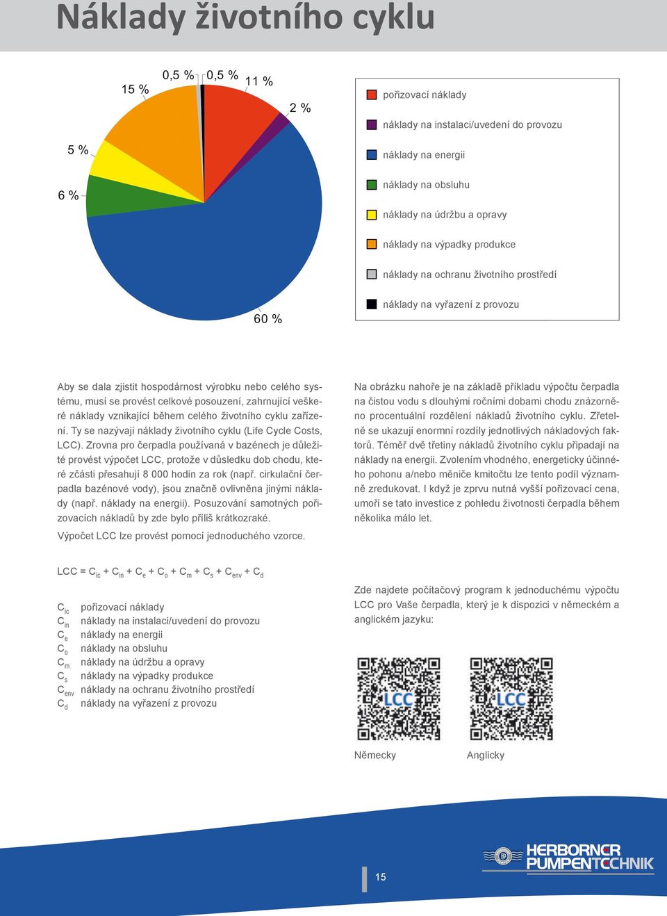 náklady vznikající během celého životního cyklu zařízení. Ty se nazývají náklady životního cyklu (Life Cycle Costs, LCC).