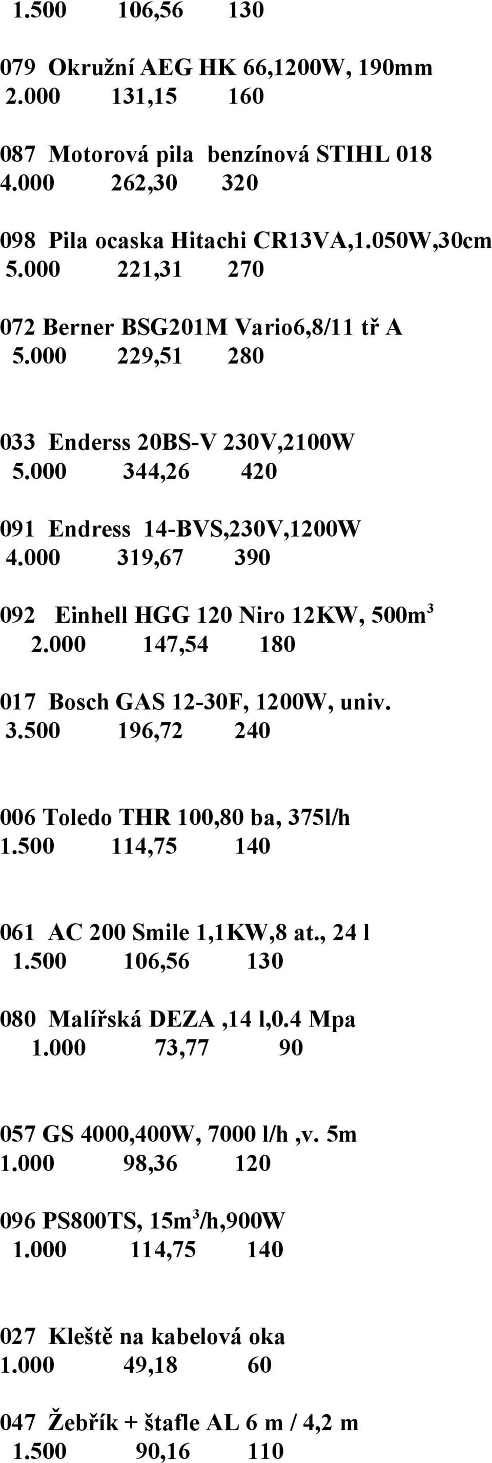 000 319,67 390 092 Einhell HGG 120 Niro 12KW, 500m 3 2.000 147,54 180 017 Bosch GAS 12-30F, 1200W, univ. 3.500 196,72 240 006 Toledo THR 100,80 ba, 375l/h 1.