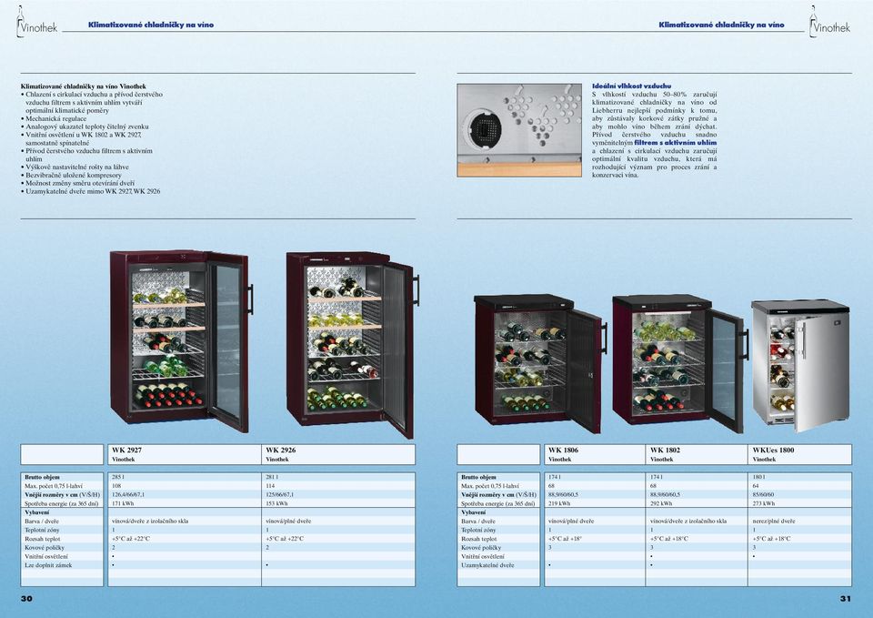nastavitelné rošty na láhve Bezvibračně uložené kompresory Možnost změny směru otevírání dveří Uzamykatelné dveře mimo WK 2927, WK 292 Ideální vlhkost vzduchu S vlhkostí vzduchu 0 80% zaručují