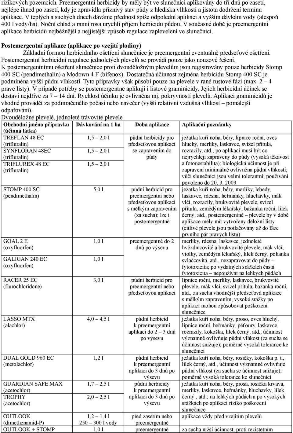 V teplých a suchých dnech dáváme přednost spíše odpolední aplikaci a vyšším dávkám vody (alespoň 400 l vody/ha). Noční chlad a ranní rosa urychlí příjem herbicidu půdou.