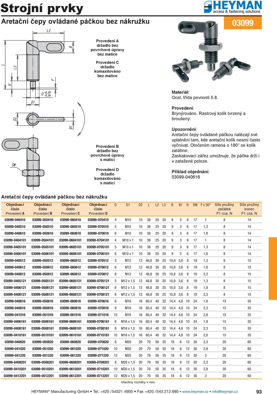 Otočením ramena o se kolík 0-0 Provedení C Provedení D D D D2 L L2 L B B H SW F x 0-0 0-0 0-00 0-0 M 0-0 0-0 0-00 0-0 M, 0-0 0-0 0-0 0-0 0-00 0-00 0-0 0-0 M M x, kap 0-0 0-0 0-00 0-0 M x, 0-0 0-0