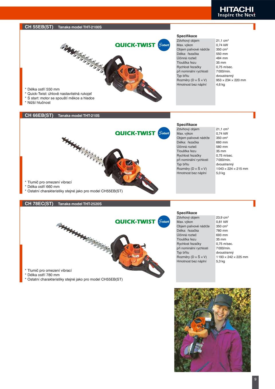 dvoustranný Rozměry (D Š V) 953 234 220 mm Hmotnost bez náplní 4,6 kg CH 66EB(ST) Tanaka model THT-210S Zdvihový objem 21,1 cm 3 0,74 kw Objem palivové nádrže 350 cm 3 660 mm Účinná rozteč 580 mm