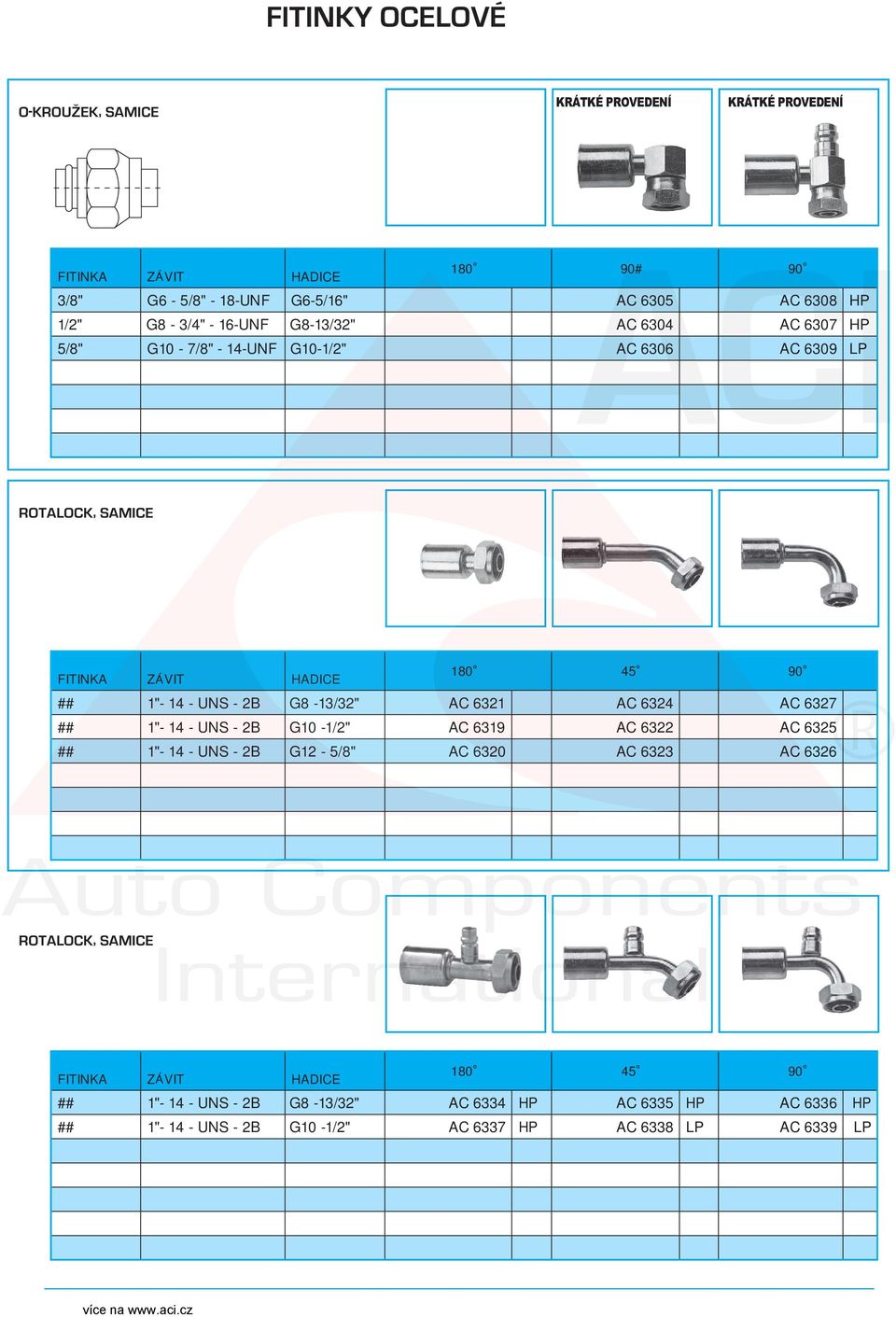 6321 AC 6324 AC 6327 1"- 14 - UNS - 2B G10-1/2" AC 6319 AC 6322 AC 6325 1"- 14 - UNS - 2B G12-5/8" AC 6320 AC 6323 AC 6326