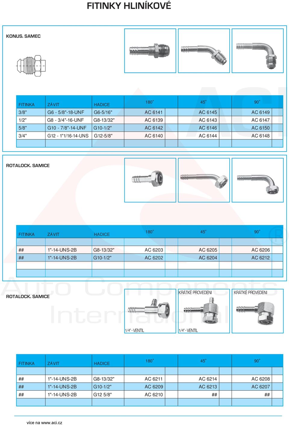 G8-13/32" AC 6203 AC 6205 AC 6206 1"-14-UNS-2B G10-1/2" AC 6202 AC 6204 AC 6212 ROTALOCK, SAMICE KRÁTKÉ PROVEDENÍ KRÁTKÉ PROVEDENÍ 1/4" -