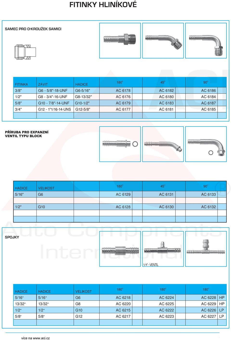 6131 AC 6133 1/2" G10 AC 6128 AC 6130 AC 6132 SPOJKY 1/4" - VENTIL HADICE HADICE VELIKOST 5/16" 5/16" G6 AC 6218 AC 6224 AC