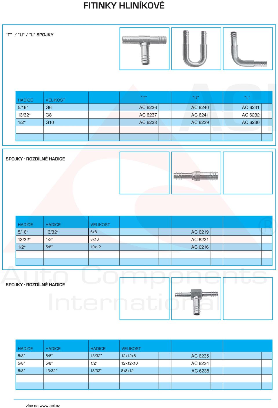 13/32" 6x8 AC 6219 13/32" 1/2" 8x10 AC 6221 1/2" 5/8" 10x12 AC 6216 SPOJKY - ROZDÍLNÉ HADICE HADICE HADICE