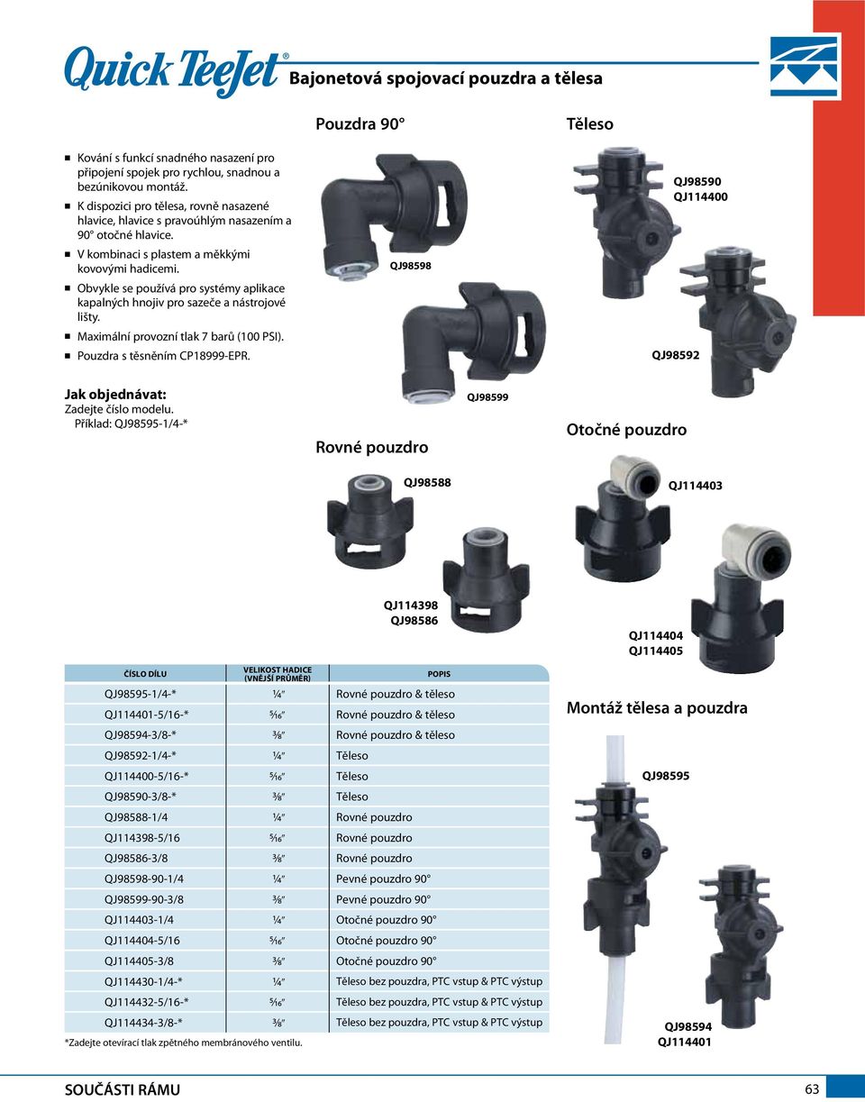 QJ98598 n Obvykle se používá pro systémy aplikace kapalných hnojiv pro sazeče a nástrojové lišty. n Maximální provozní tlak 7 barů (100 PSI). n Pouzdra s těsněním CP18999-EPR.