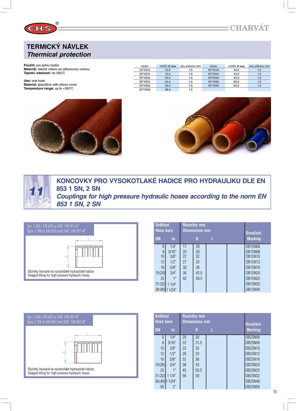 GFVS60 60,0 1,0 GFVS30 30,0 1,0 GFVS65 65,0 1,0 GFVS38 38,0 1,0 11 KONCOVKY PRO VYSOKOTLAKÉ HADICE PRO HYDRAULIKU DLE EN 853 1 SN, 2 SN Couplings for high pressure hydraulic hoses according to the