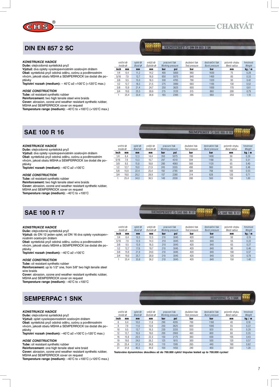 ) Reinforcement: two high tensile steel wire braids Cover: abrasion, ozone and weather resistant synthetic rubber, MSHA and SEMPERROCK cover on request Temperature range (medium): -40 C to +100 C