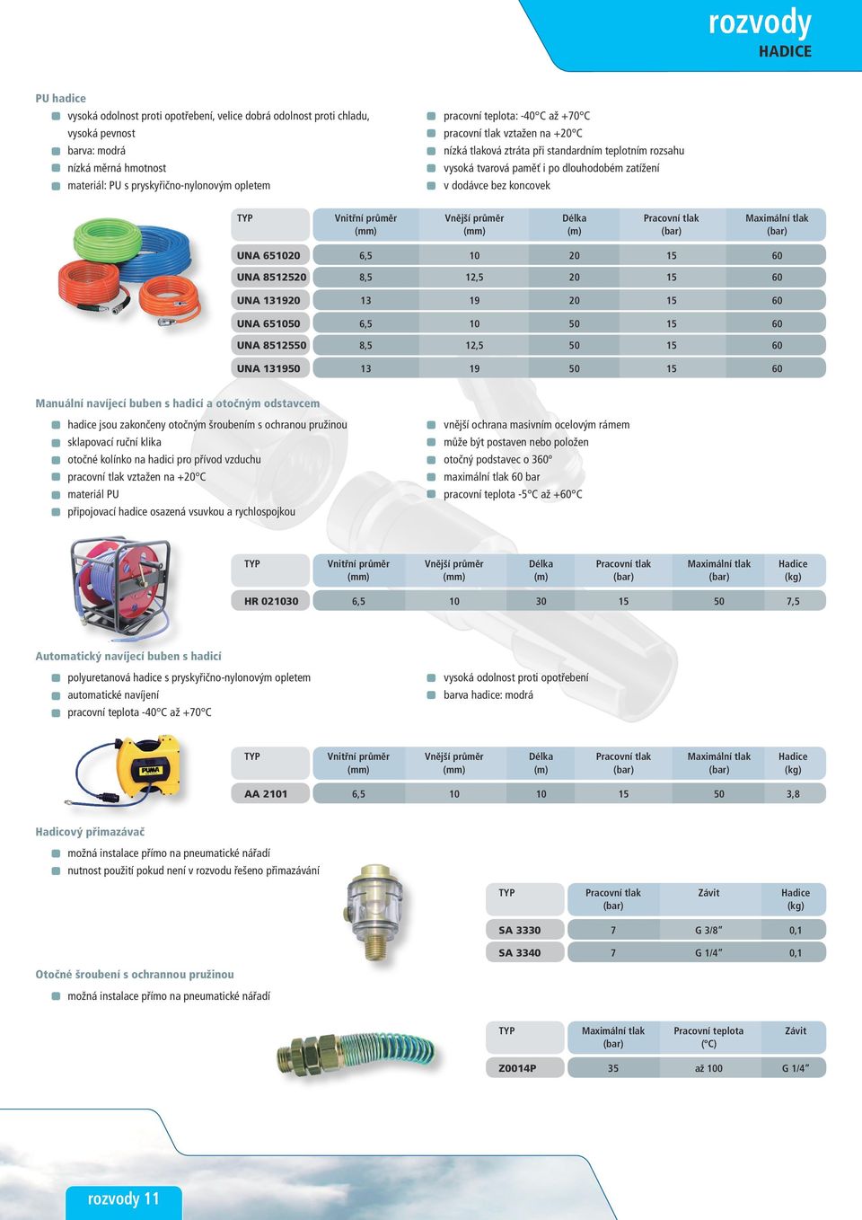 Délka Pracovní tlak Maximální tlak (mm) (mm) (m) (bar) (bar) UNA 651020 6,5 10 20 15 60 UNA 8512520 8,5 12,5 20 15 60 UNA 131920 13 19 20 15 60 UNA 651050 6,5 10 50 15 60 UNA 8512550 8,5 12,5 50 15