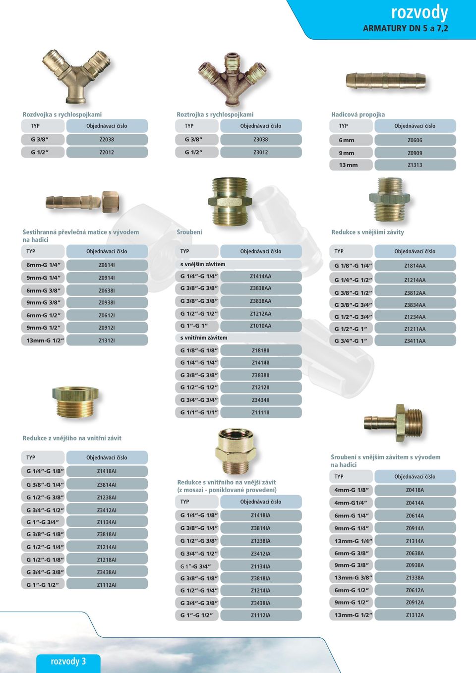 Z1414AA Z3838AA Z3838AA Z1212AA Z1010AA G 1/4 - - -G 3/4 -G 3/4 -G 1 G 3/4 -G 1 Z1214AA Z3812AA Z3834AA Z1234AA Z1211AA Z3411AA G 1/8 -G 1/8 Z1818II G 1/4 -G 1/4 Z1414II - Z3838II - Z1212II G 3/4 -G