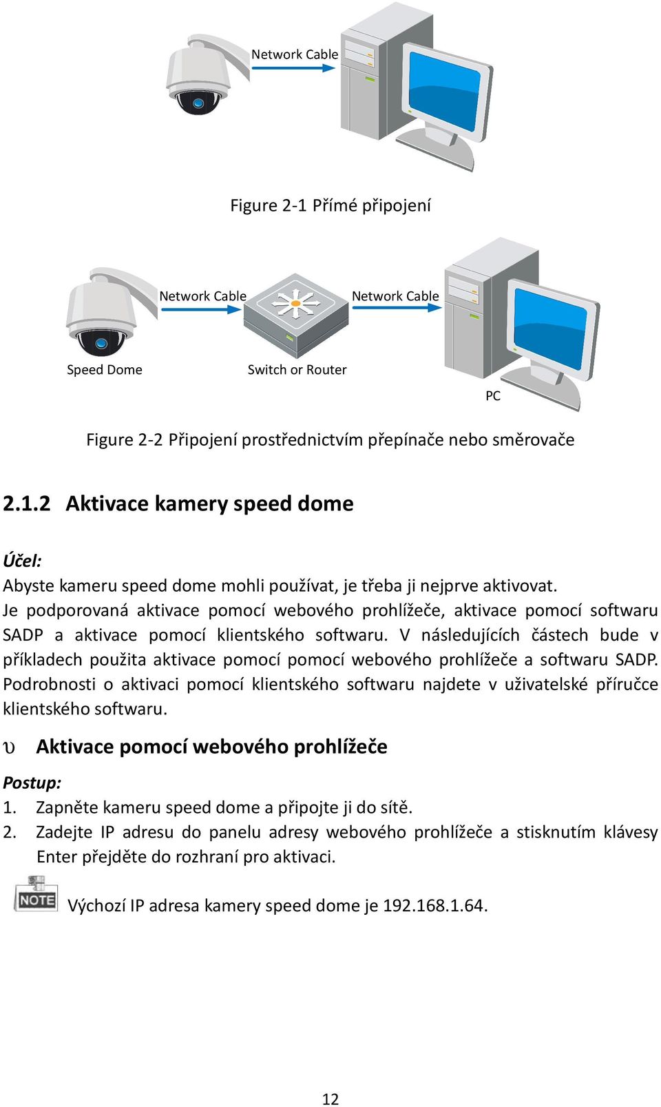 V následujících částech bude v příkladech použita aktivace pomocí pomocí webového prohlížeče a softwaru SADP.