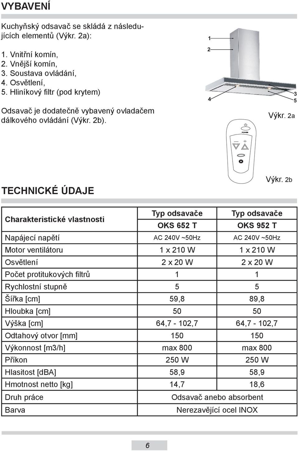 2b Charakteristické vlastnosti Typ odsavače Typ odsavače OKS 652 T OKS 952 T Napájecí napětí AC 240V ~50Hz AC 240V ~50Hz Motor ventilátoru 1 x 210 W 1 x 210 W Osvětlení 2 x 20 W 2 x 20 W Počet