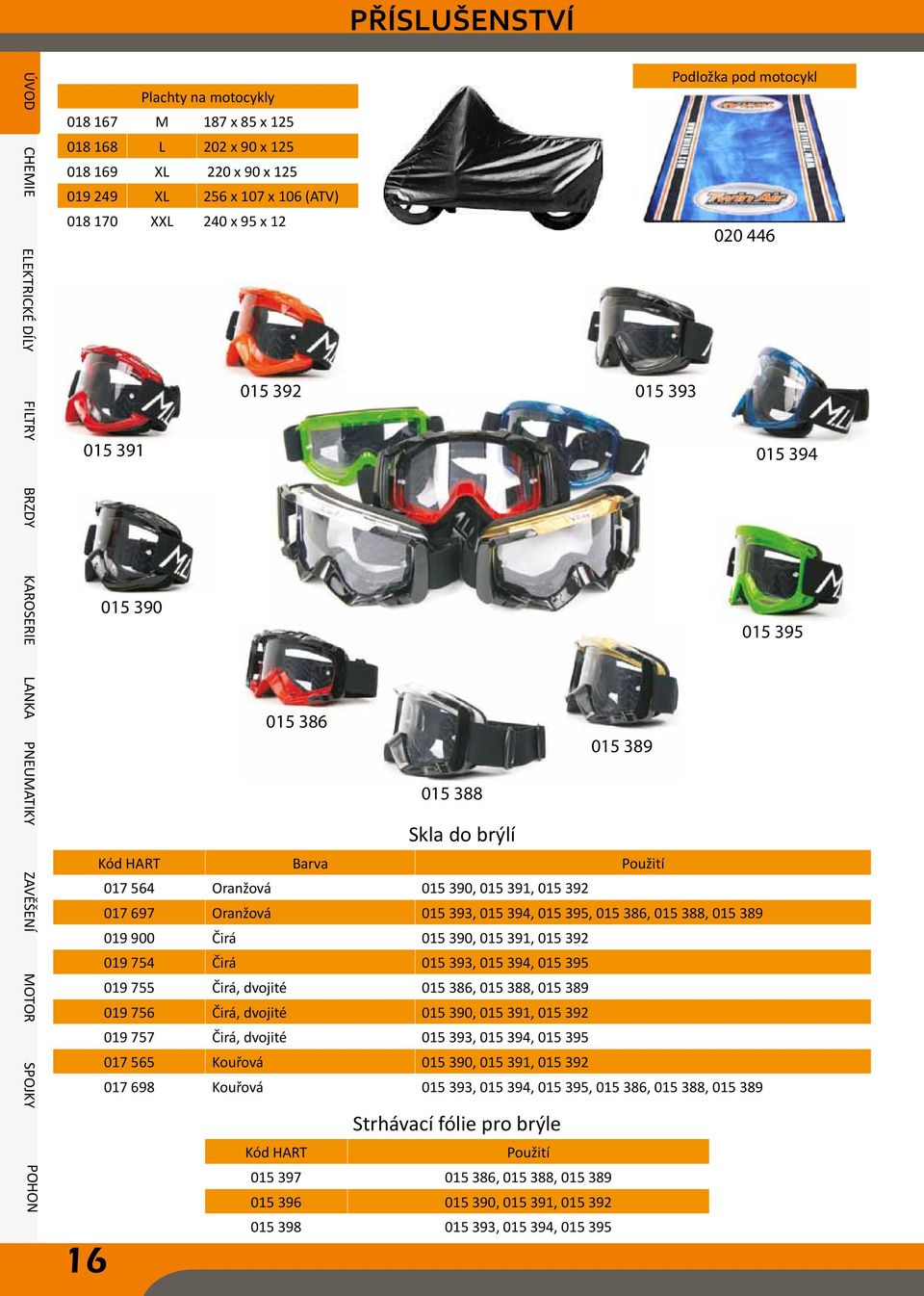 390, 015 391, 015 392 017 697 Oranžová 015 393, 015 394, 015 395, 015 386, 015 388, 015 389 019 900 Čirá 015 390, 015 391, 015 392 019 754 Čirá 015 393, 015 394, 015 395 019 755 Čirá, dvojité 015