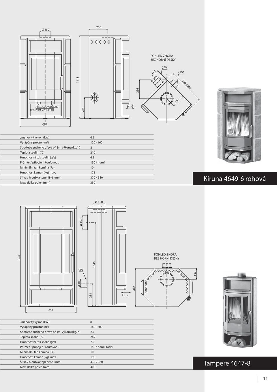 175 Šířka / hloubka topeniště (mm) 370 x 330 Kiruna 4649-6 rohová Max.