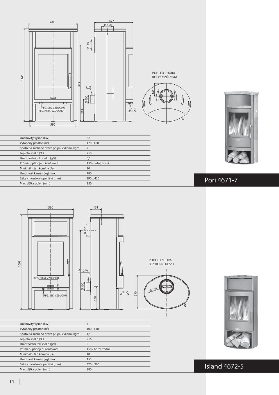 180 Šířka / hloubka topeniště (mm) 390 x 420 Pori 4671-7 Max.