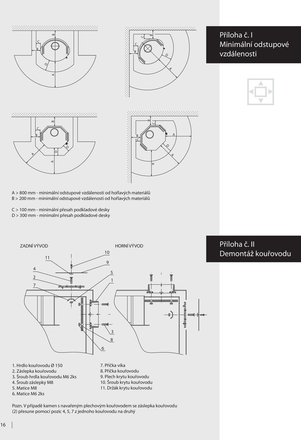 materiálů C > 100 mm - minimální přesah podkladové desky D > 300 mm - minimální přesah podkladové desky ZADNÍ VÝVOD 11 4 2 7 HORNÍ VÝVOD 10 9 5 1 Příloha č. II Demontáž kouřovodu 6 3 8 1.