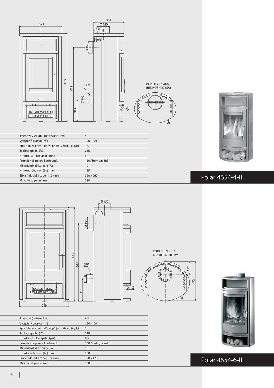 155 Šířka / hloubka topeniště (mm) 320 x 260 Polar 4654-4-II Max.