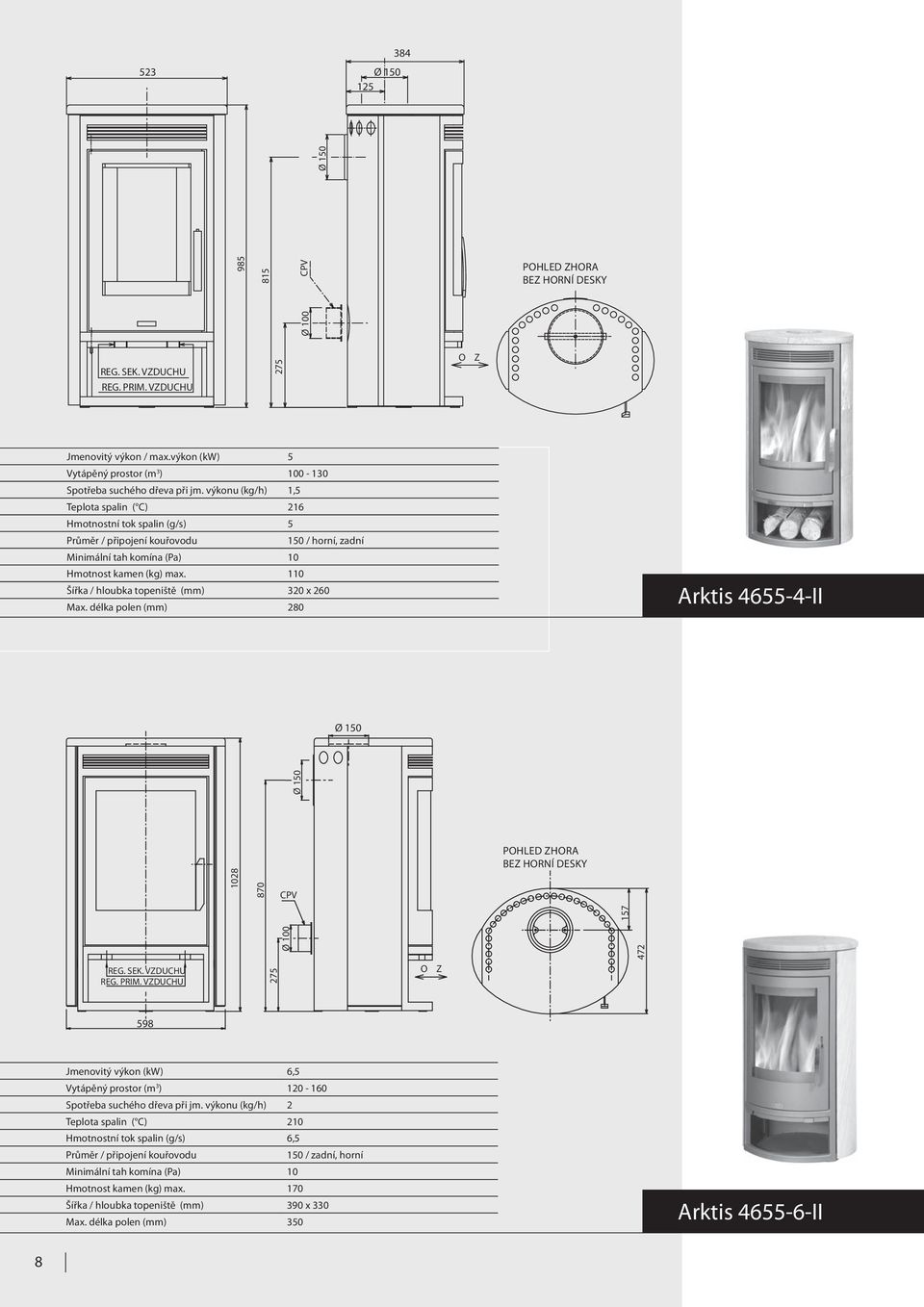 110 Šířka / hloubka topeniště (mm) 320 x 260 Arktis 4655-4-II Max.